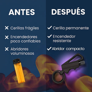 KeyPro ™ | Llavero Multifuncional 3 en 1